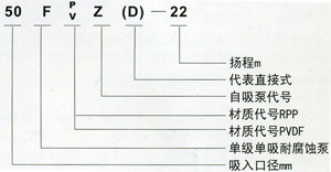 FPZ(D)增強聚丙烯、FVZ(D)聚偏二氟乙烯耐腐蝕自吸泵