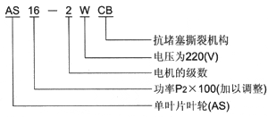 AS、AV型帶切割潛水式排污泵