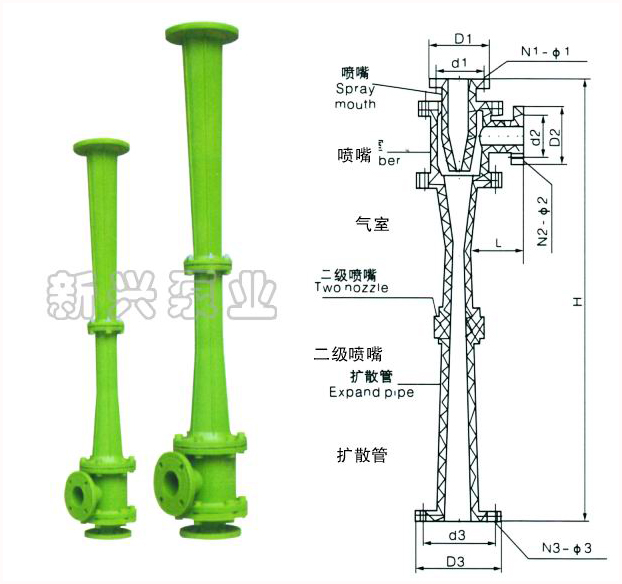 耐腐蝕噴射真空泵、汽水串噴射泵